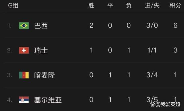 【双方首发及换人信息】巴萨首发：13-佩尼亚、3-巴尔德、23-孔德、4-阿劳霍、2-坎塞洛、8-佩德里、21-德容、22-京多安（81’ 27-亚马尔）、11-拉菲尼亚、14-菲利克斯（72’ 7-费兰-托雷斯）、9-莱万巴萨替补：26-阿斯特拉拉加、31-科亨、30-卡萨多、15-克里斯滕森、20-罗贝托、18-罗梅乌、33-库巴西、38-吉乌、39-埃克托-福特、32-费尔明瓦伦西亚首发：25-玛玛达什维利、3-莫斯克拉、4-迪亚卡比、6-吉拉蒙、12-蒂埃里-科雷亚、21-热苏斯-巴斯克斯（81’ 34-亚雷克）、18-佩佩鲁、23-弗兰-佩雷斯（72’ 19-阿马拉）、9-杜罗（81’ 22-阿尔贝托-马里）、16-迭戈-洛佩斯（81’ 20-富尔基耶）、17-亚列姆丘克（62’ 7-卡诺斯）瓦伦西亚替补：1-多梅内克、13-里韦罗、15-奥兹卡查、27-戈萨贝斯、30-H-冈萨雷斯